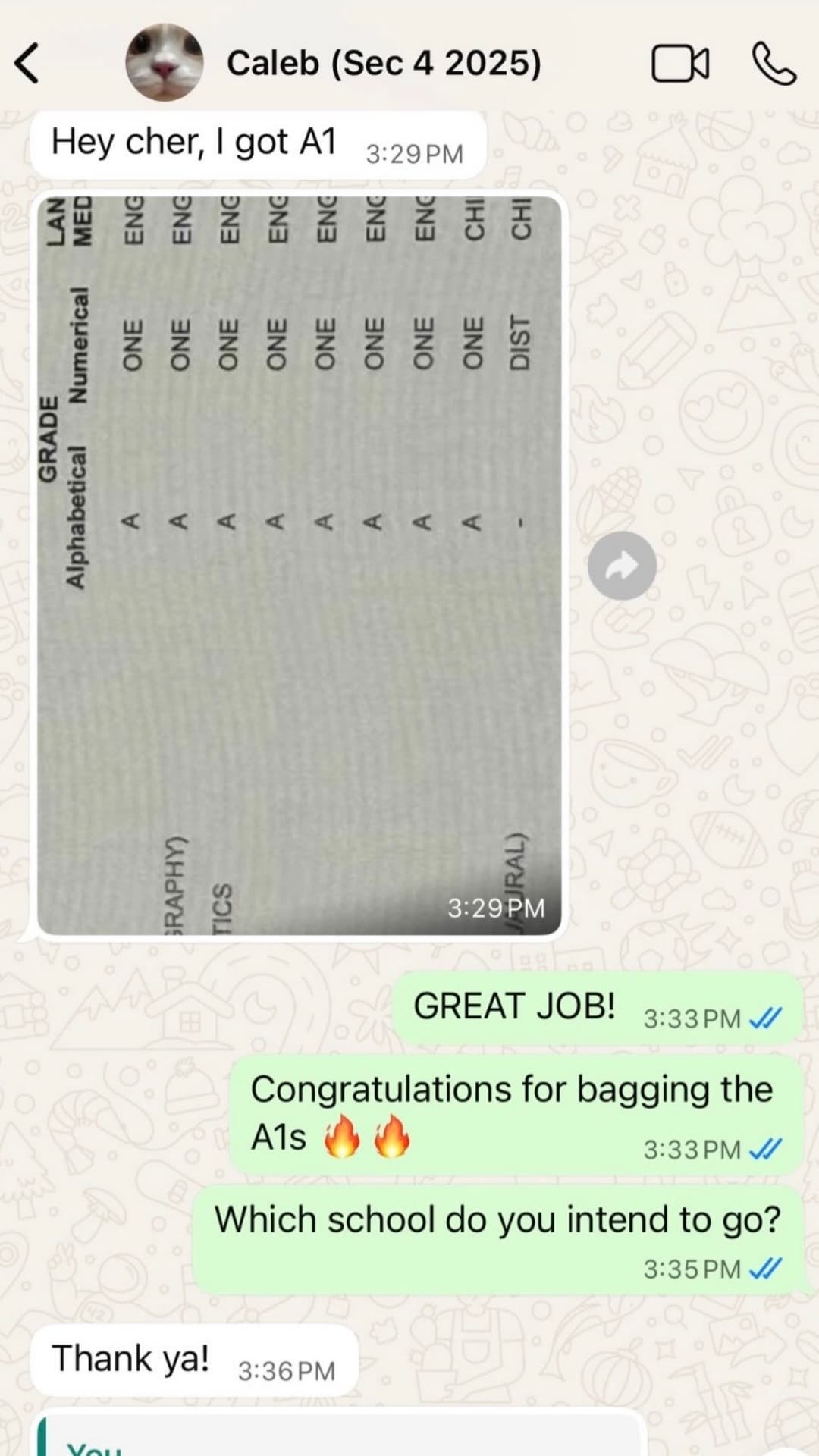 Zespa Learning student result proof 16